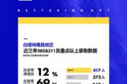 南昌大学招聘会2024