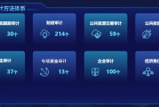 数据透明化是什么意思