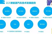 新能源汽车发展史ppt