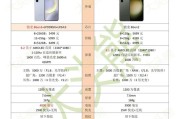 三星配置服务怎么解决