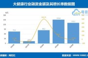 健康天津app官网