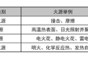 南宁新能源起火原因是什么
