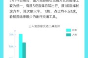 如何查看个人出行大数据