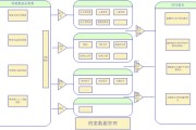 档案数据分析师简历封面