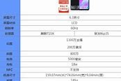 华为畅享系列手机参数配置详细解析
