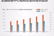 橙分期会影响贷款吗