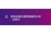 阀门网站如何销售