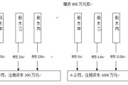 厦钨新能源是国企吗