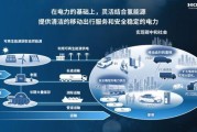 氢能不是新能源吗？