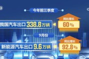 中车时代新能源材料科技
