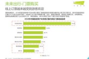 大数据活动主题