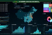 大数据在社交领域的创业机会与发展