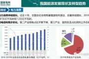 投资新能源汽车能赚钱吗