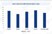 江苏苏迪科技有限公司