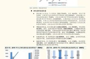 新能源电池就业待遇怎么样