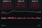 中国乙肝大数据