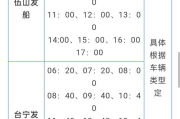南京到宁波有多远 慈溪长途汽车时刻表