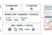 公认好用神器：款超高效的助手，让您的工作效率倍增