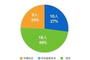 湖南省反贪