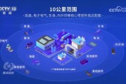 解说新能源行业发展