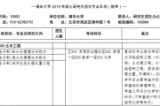 大数据考研考数几