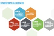 大数据构成