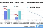 北京新发地疫情确诊人数