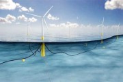 中天海缆新材料新能源怎么样
