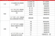 大数据安全分析如何定义
