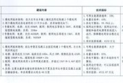 网络用语是新事物吗