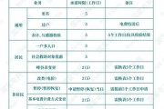 新能源报装情况说明范文