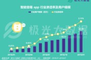 出西宁最新政策