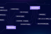 大数据存储和计算技术有哪些