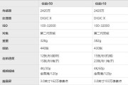 爱普生和佳能打印机哪个比较好