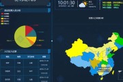 大数据专业上下游链接专业