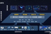 简述铁路大数据的发展趋势