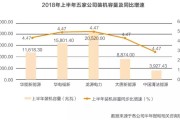 新能源利弊分析