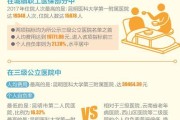 医保大数据面临的问题和挑战