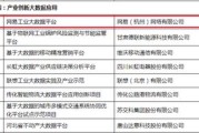 乐山工业园区