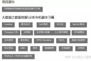 大数据开发基础知识