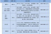 安柯新能源怎么样