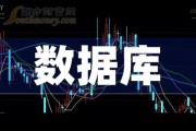 大数据的上市公司龙头股