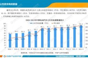 新能源汽车价格表3万左右