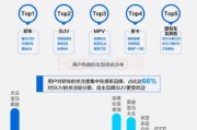 恒泰信息咨询