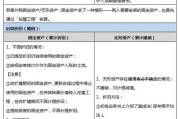 an和a的用法和区别
