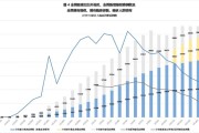 新冠疫情下的大数据技术