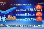 美媒：中国如何借助高科技推动经济发展迈向高峰？