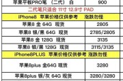 手机价格表大全vivo