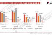 大数据英语九年级听力