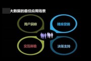 日喀则旅游产品销售最新招聘信息